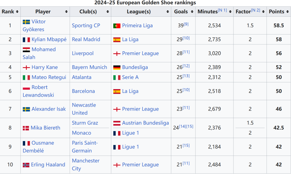 《英勇之地》手游全平台预约突破500万！今日开启预下载