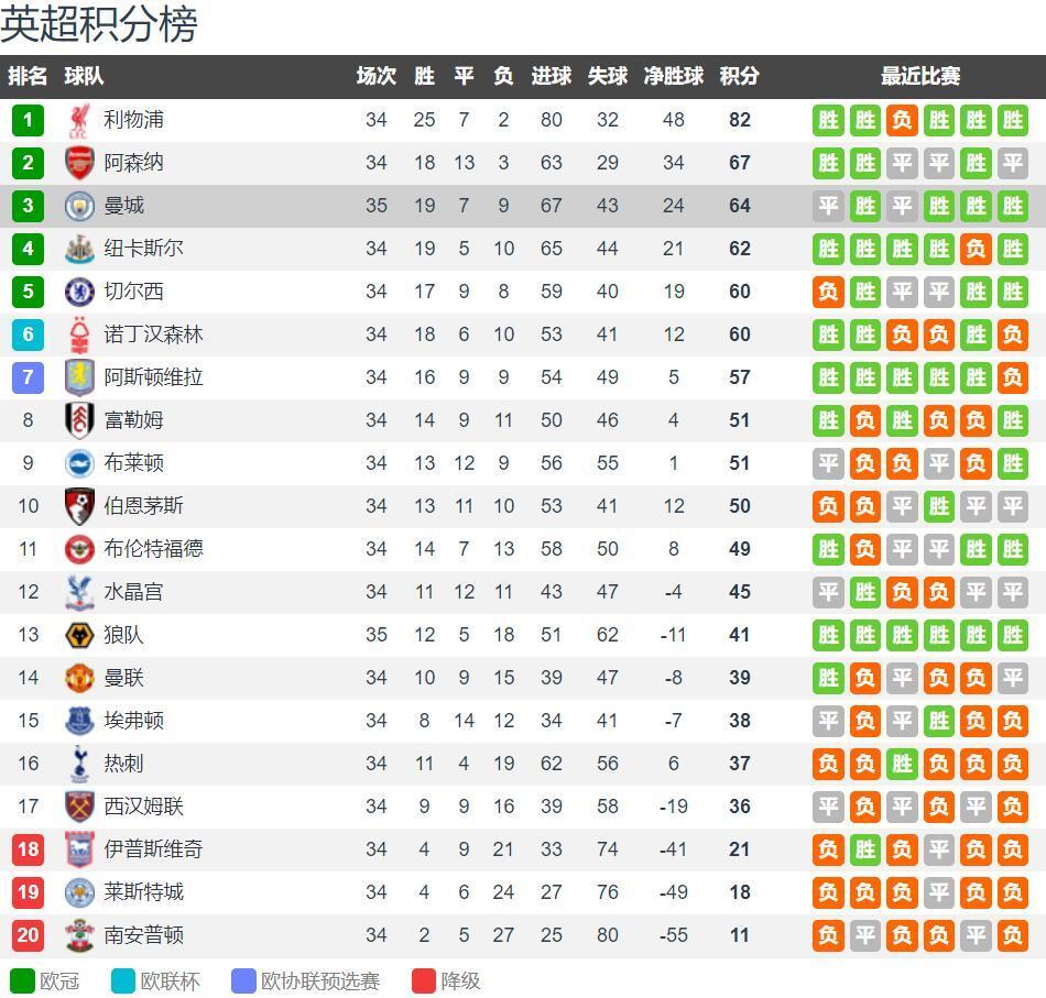 武侠网游新纪元：《射雕》的突破与挑战