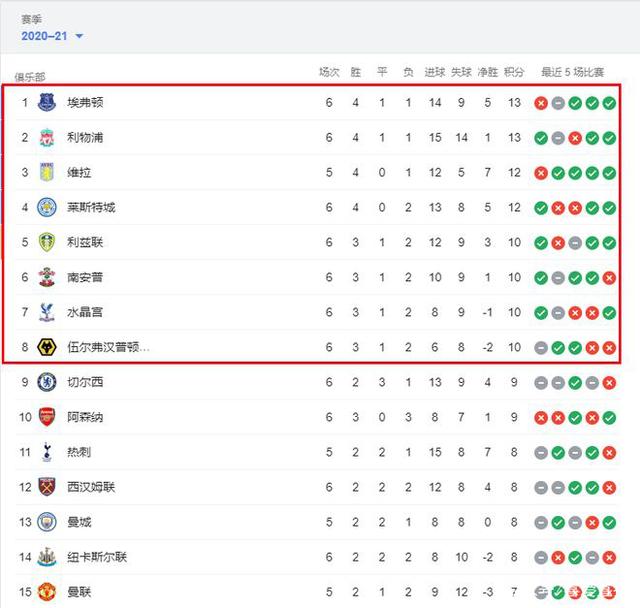 全网都在玩的顶流肥鸽来袭！《玩到爽飞》正式上线华为小游戏