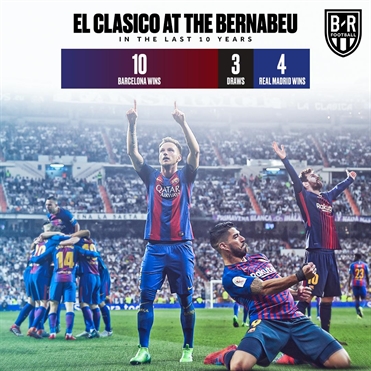 亚冠二级联赛：C罗首秀助攻利雅得胜利5球