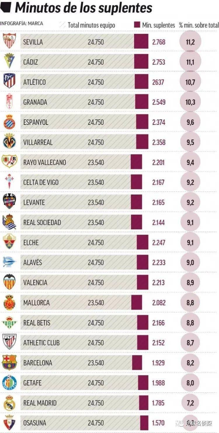 炸了，傲寒背刺无畏？JDG比赛来临前切片爆出：誓约开启紧急公关